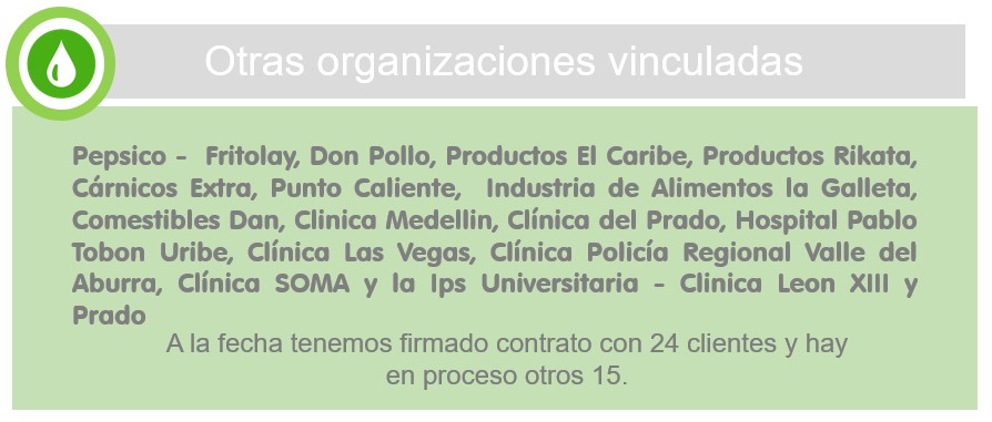 imagen de clientes arnd
