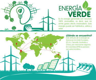 energia verde
